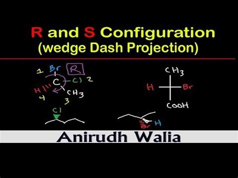 If you had started from the same r. R and S Configuration_Wedge Dash Projection ...