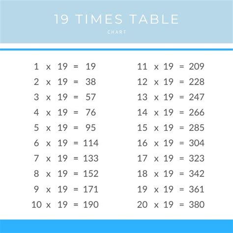 19 Times Table Chart And Printable Pdf Times Table Club
