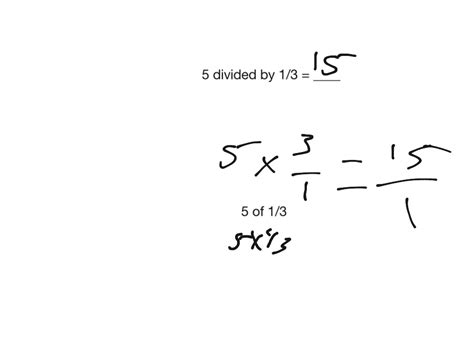 100 = dividend 3 = divisor. 5 divided by 1/3 | Math, Fractions, Multiplying and ...