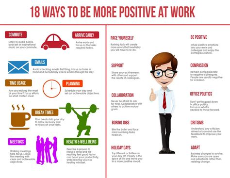 18 Ways To Be More Positive At Work Infographic Positive Thinker