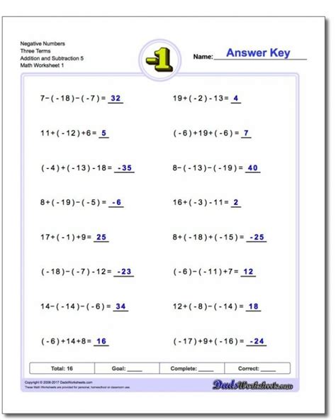 Addition And Subtraction Of Negative Numbers Worksheet Tes