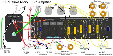 Ef80 Micro Deluxe Build Telecaster Guitar Forum