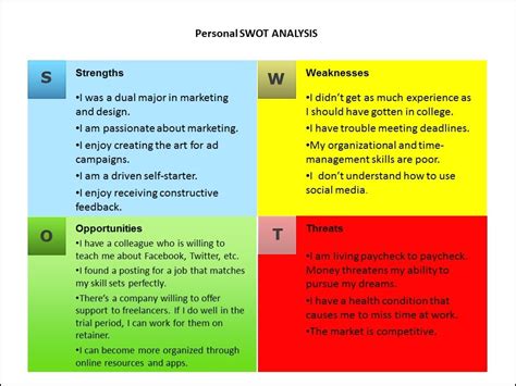 These might involve further development of what you are already good at or improving what you are not so good at. How to perform a swot analysis on yourself. How to Perform ...