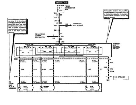 Ford Seat Wiring Diagram Wiring Diagram