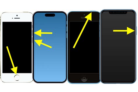 How To Locate Your Iphones Buttons And What They Do When They Are Used
