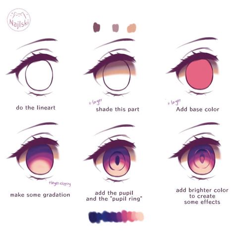 How To Draw Anime Eyes Digital How To Draw Anime Eyes Really Easy