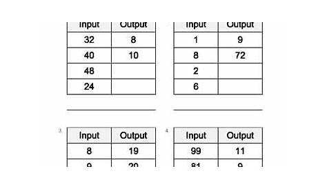 input output table worksheets