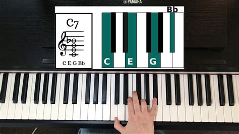How To Play The C7 Chord On The Piano Youtube