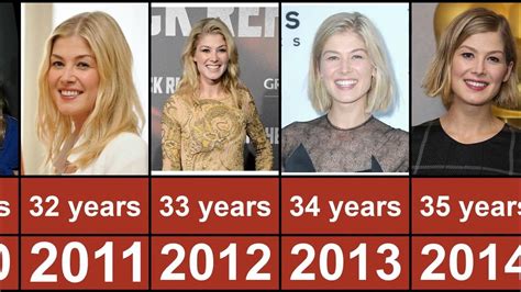 Rosamund Pike Through The Years From 1997 To 2023 Youtube