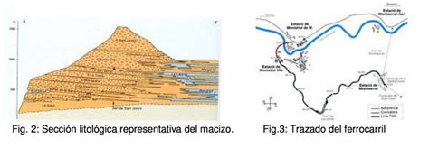 Tratamiento De Macizo Rocoso Inacces