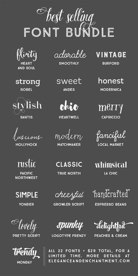 Fonts Vintage And The Ojays On Pinterest