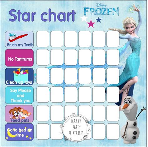 Frozen Reward Chart Frozen Reward Chart Reward Chart Reward Chart