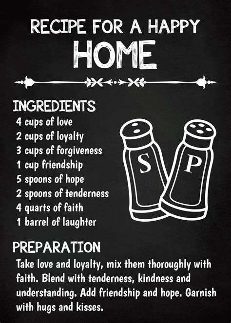 Recipe For A Happy Home Poster By Atomic Chinook Displate