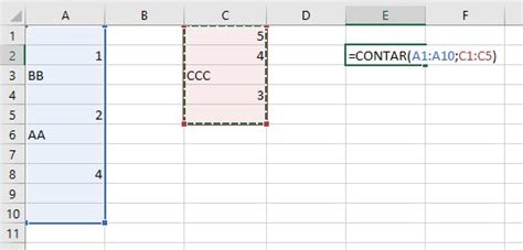 Función Contar Si De Excel Explicada Con Ejemplos Y Ejercicios