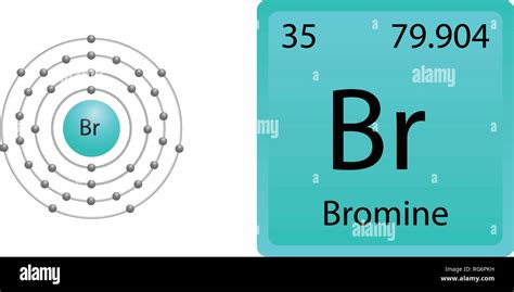 bromine atom shell stock vector image and art alamy
