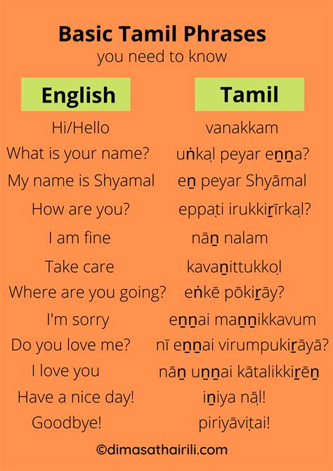 50 Tamil Sentences Used In Daily Life English To Tamil