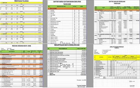 Contoh rab ruko 2 lantai 2020, or. Aplikasi RAB Excel 2020 untuk Rumah Type 36 Lengkap - Asdar Id