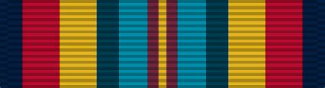 Sea Service Ribbon All 5 Military Branches Explained Operation