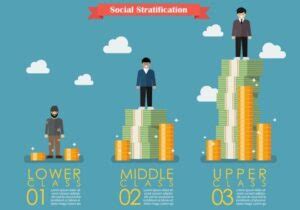Stratifikasi Sosial Pengertian Sifat Fungsi Bentuk Contoh