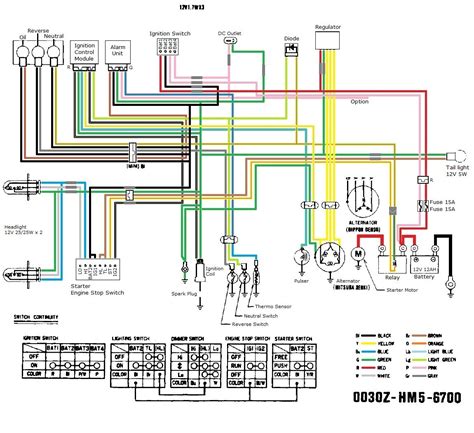 Chinese Quad Electrical Diagram Chinese Quad Wiring Diagram My Wiring