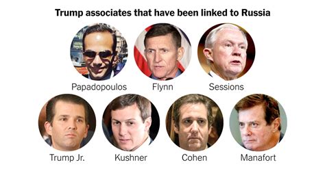 How Key Trump Associates Have Been Linked To Russia The New York Times