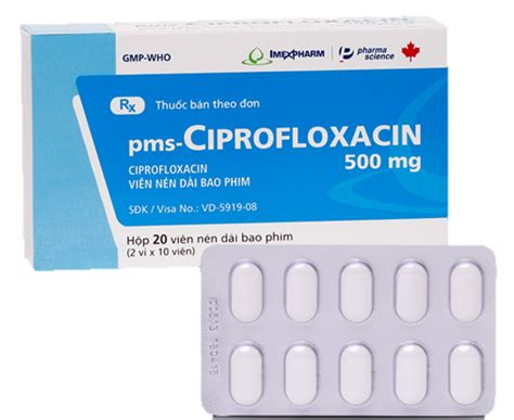 Thuốc Ciprofloxacin PMS Ciprofloxacin Pharmog