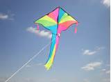 Images of Kite Wind Power