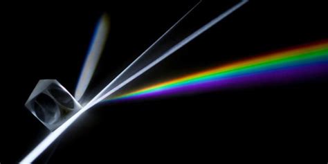 La óptica Y Física De La Luz Niixer