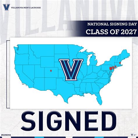 Villanova Men S Lax On Twitter Hey Novanation Lets Welcome Our Newest Cats Gonova Https