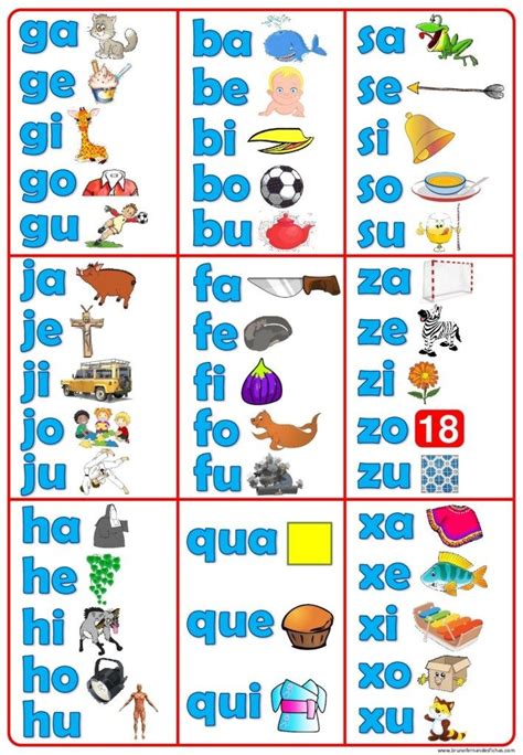 Top Silabas Para Imprimir Wallpapers Alphabet Worksheets Preschool