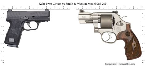 Kahr Pm Covert Vs Smith Wesson Model Size Comparison
