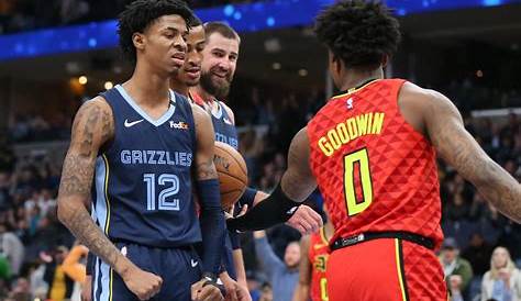 The Memphis Grizzlies' floor and ceiling in the 2020-21 season