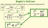 Kepler's 3rd Law Equation - LuckyExam