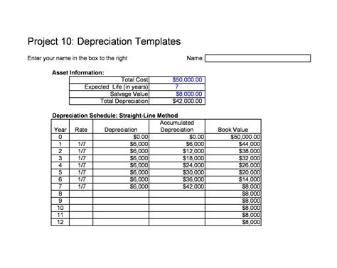 Hecht Group How To Read A Depreciation Schedule