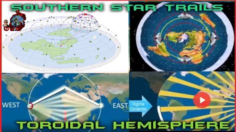 ⁣southern Star Trails Toroidal Hemisphere Explained Focus Point Sigma