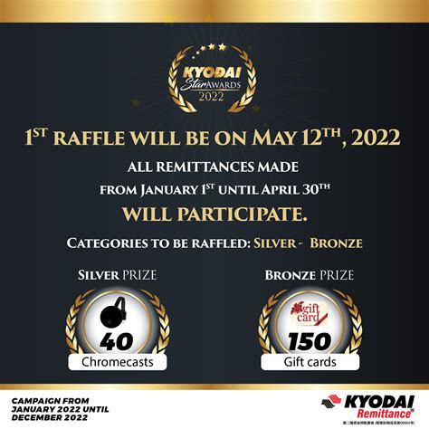 ⭐️ Kyodai Star Awards 2022 Kyodai Remittance Bangladesh