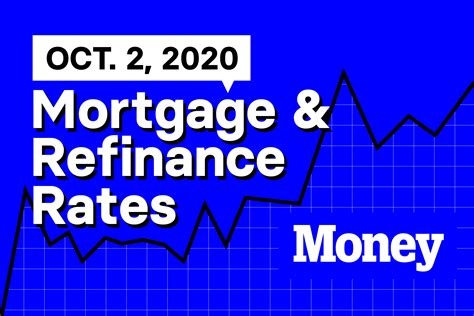 Todays Best Mortgage And Refinance Rates For October 2 2020 Money
