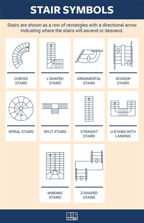 Architectural Stairs Symbol Floor Plan Printable Templates