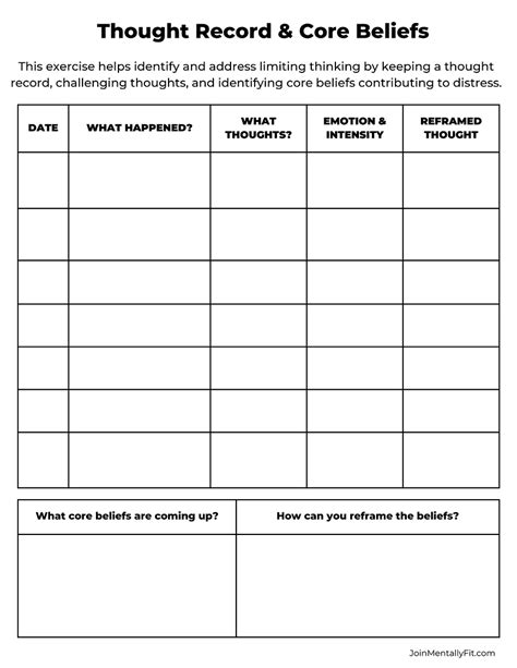 Thought Record And Core Beliefs Cbt Worksheet Mentally Fit Pro
