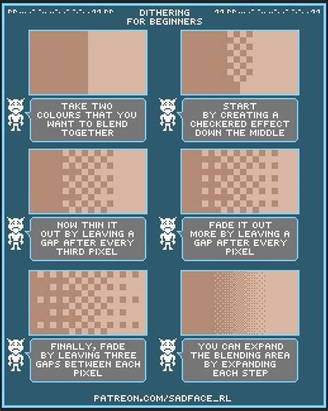 Dithering Tutorial For Beginners By SadfaceRL On DeviantArt Pixel Art Games Pixel Art