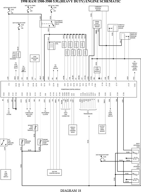 Just trying to find it. 1998 Dodge Ram 1500 Alternator Wiring Pictures - Wiring Diagram Sample
