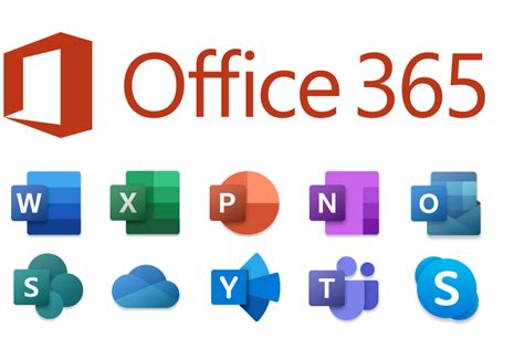 Are You Using Office 365 To Its Full Potential Rhp Solutions