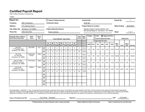 18 Sample Certified Payroll Report Free To Edit Download And Print