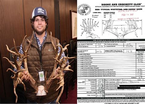 Boone And Crockett Confirms World Record Tucker Buck Largest Hunter