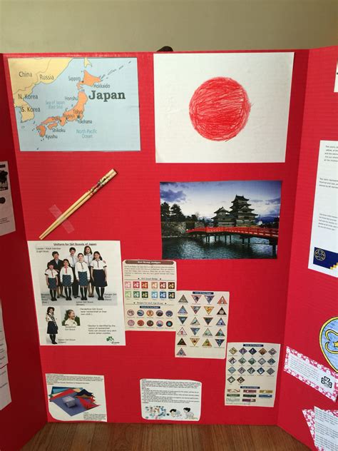 Japan Lapbook Homeschool Share Artofit