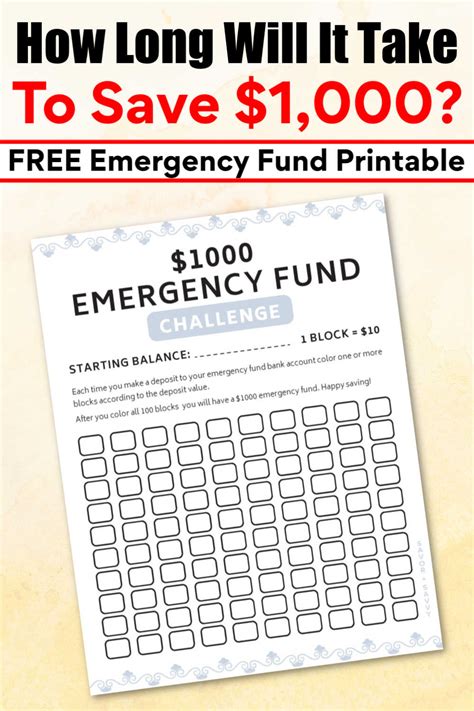 Emergency Fund Savings Challenge Save 1000 Savor Savvy