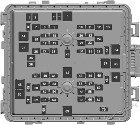 Sigortaların Ve Rölelerin şeması Ford F 250 F 350 F 450 F 550