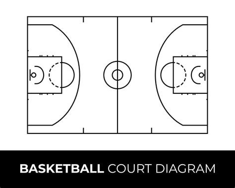 Diagram Of Basketball Court On White Background 3434099 Vector Art At