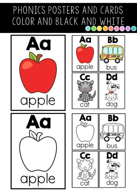 Every child learns to read at a different pace, so top tips for developing phonics skills at home and advice on decoding and blending from ruth. Phonics Posters - Clever Classroom Blog