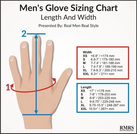 Glove sizes ranged from 4 for kids to 12 for adults. A Man's Guide to Gloves | What To Look For When Buying A ...